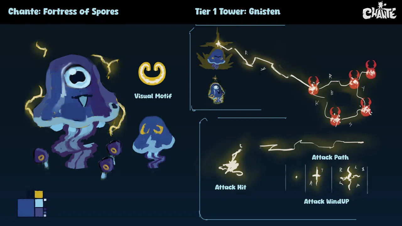 Chante: Fortress of Spores Screenshot 3