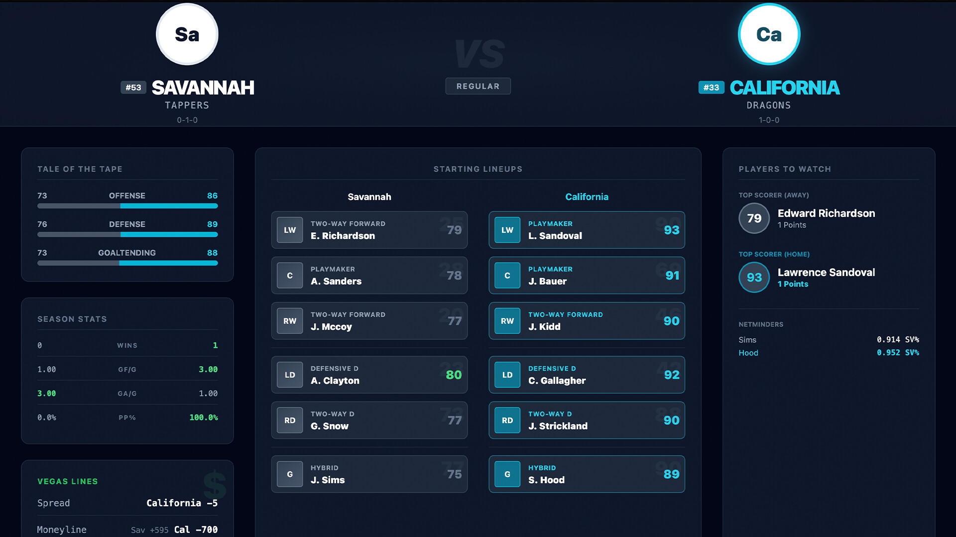 Coastal Summit Sports: College Hockey 26 Screenshot 1