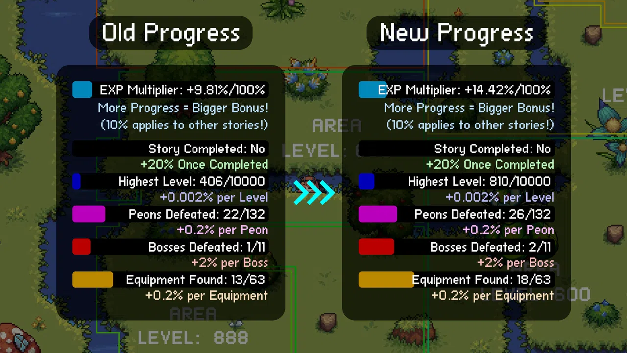 Our Ascent Screenshot 4