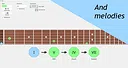 Gaps: Guitar Ear Training Screenshot 2