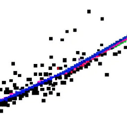 Classic Increment icon