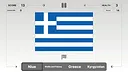 Guess the Flag! Demo Screenshot 2