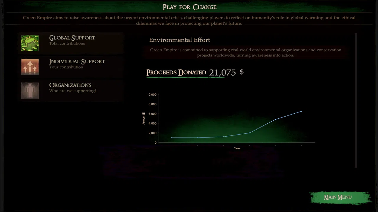 Green Empire Screenshot 9