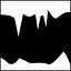 New World Unlocked! icon