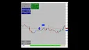 FOREX GAMING FX Screenshot 0