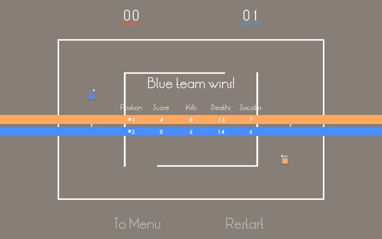 Butsbal Screenshot 4
