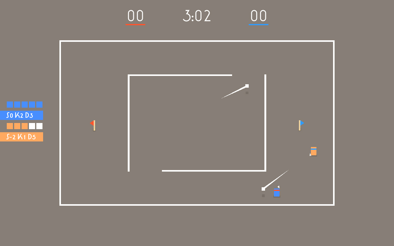 Butsbal Screenshot 0