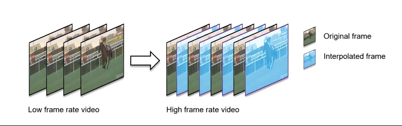 FluidFrames Screenshot 0