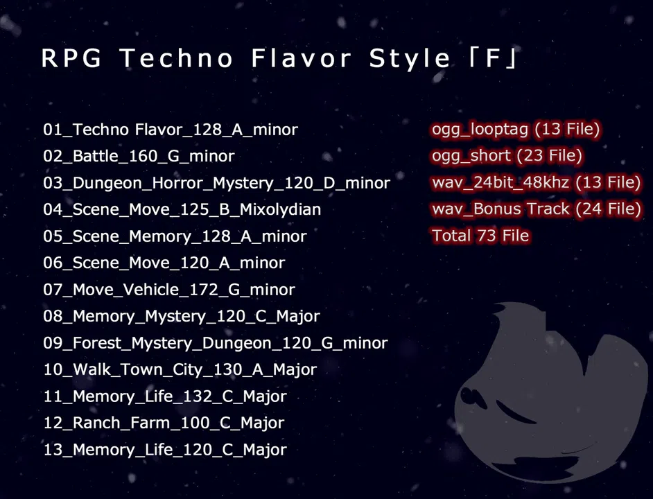 RPG Maker MZ - RPG Techno Flavors Style 「F」 Screenshot 1