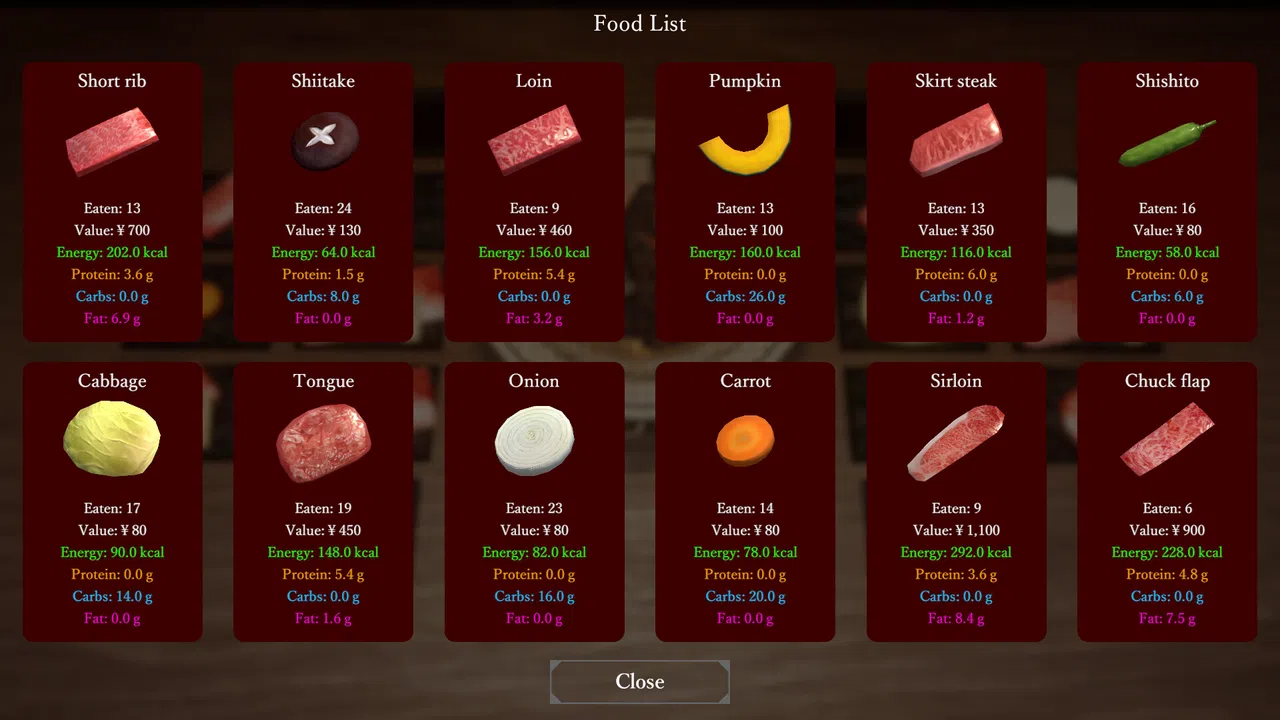 Yakiniku Party Survival Screenshot 3