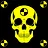 Test Achievement