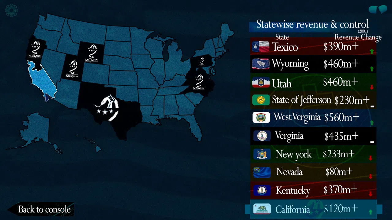 MAKE AMERICA SICK AGAIN Screenshot 4
