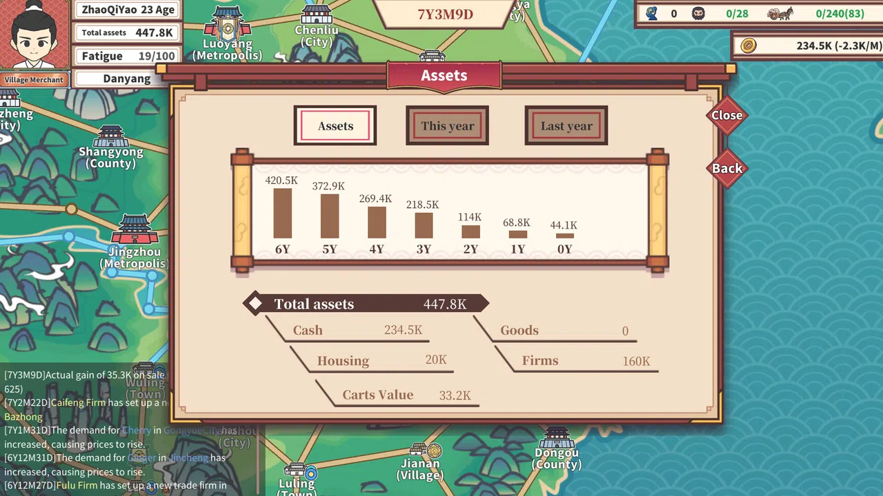 East Trade Tycoon: Inheritance Screenshot 1