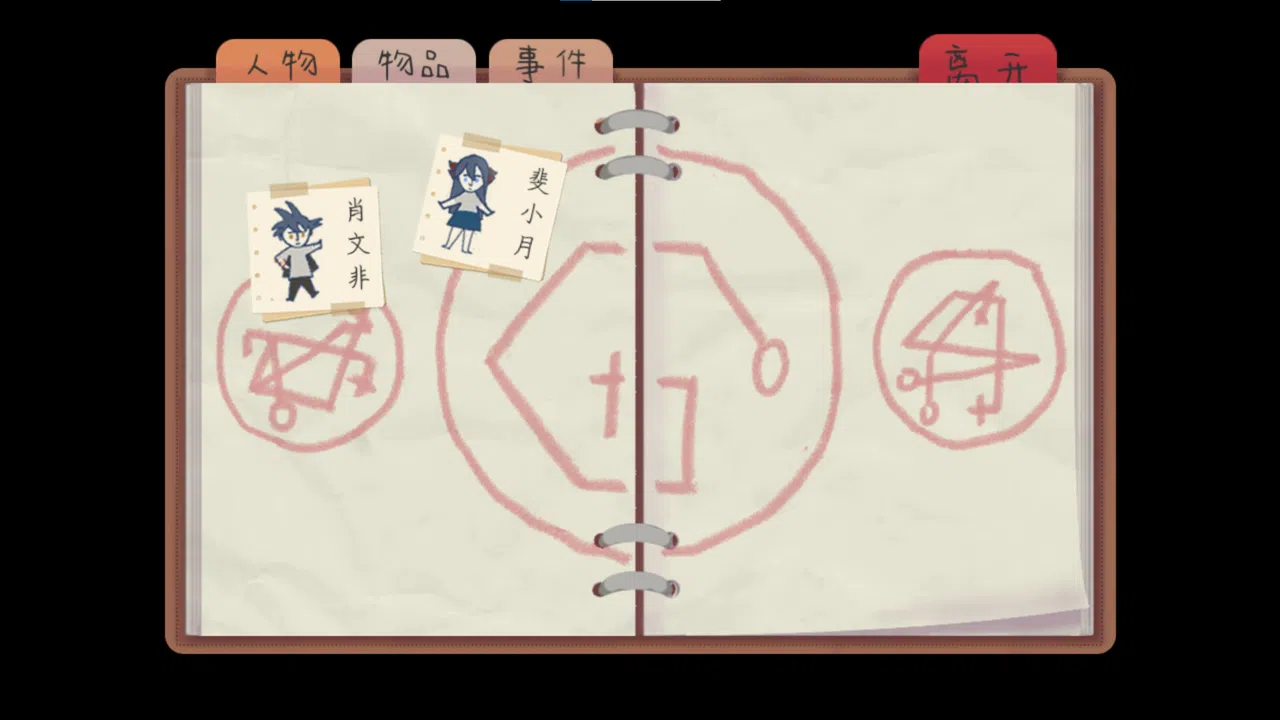 我所知的唯一魔法——愚者与爱 Demo Screenshot 3