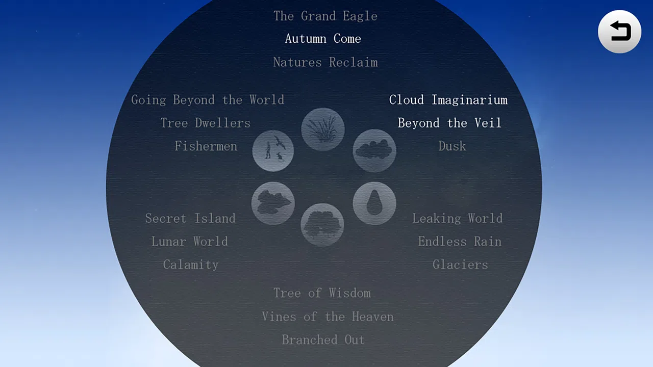 The Story Of Screenshot 3