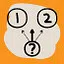  选择困难症 icon