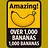 Banana Addict
