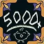Self-cultivation at its finest icon