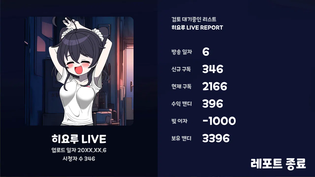 버튜버 파라노이아 - Vtuber Paranoia Screenshot 5
