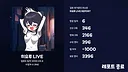 버튜버 파라노이아 - Vtuber Paranoia Screenshot 5