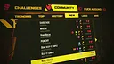 UNDERDOGS - Sandboxxer Screenshot 3