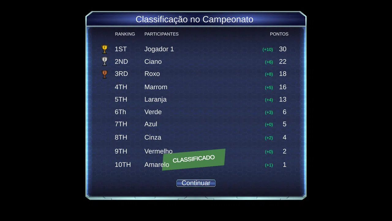 Vagnerun Screenshot 3