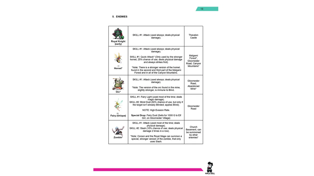 Arthur's Quest: Guide Screenshot 4