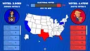 Trump vs Harris Clicker Screenshot 0