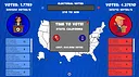 Trump vs Harris Clicker Screenshot 1