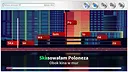Zabawa Karaoke - Polskie Hity 2025 Screenshot 11