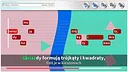 Zabawa Karaoke - Dawid Podsiadło Screenshot 3