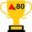 Red Chance icon
