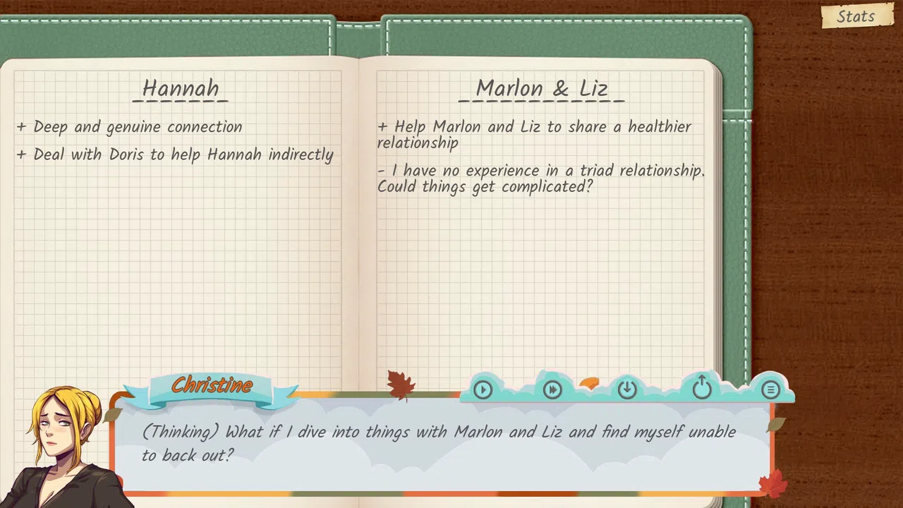 Christine's Care Screenshot 16