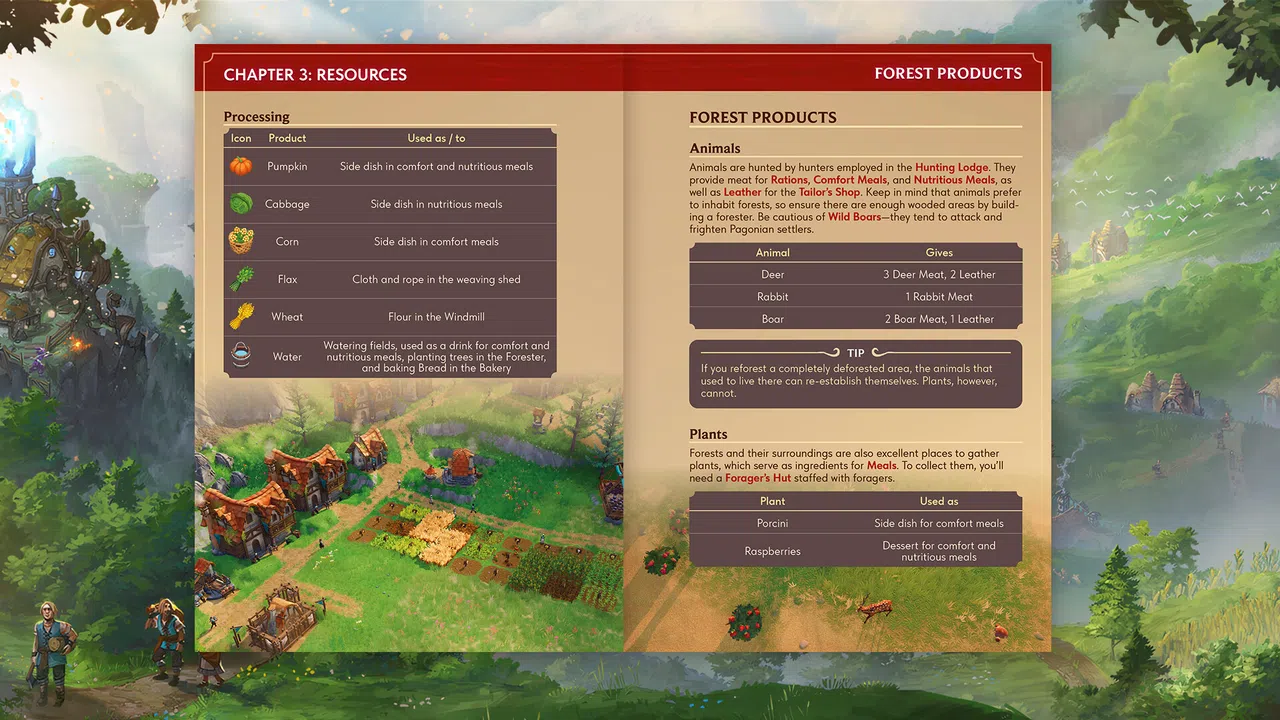Pioneers of Pagonia - Official Guide Screenshot 1