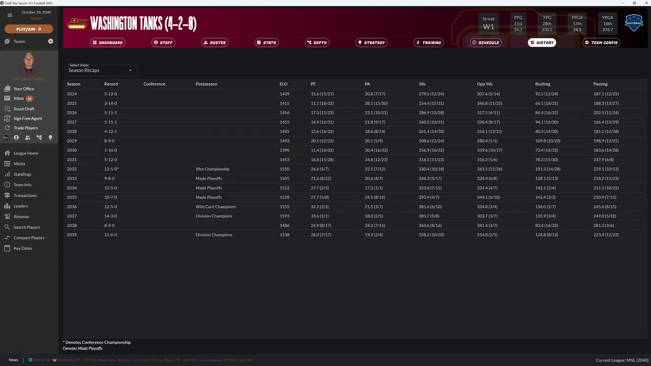 Draft Day Sports: Pro Football 2025 Screenshot 4