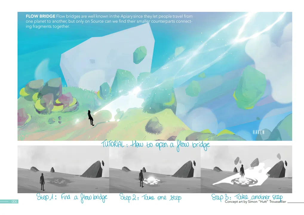 Haven Digital Artbook Screenshot 4
