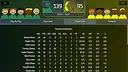 Hoops Ahead: Basketball Manager Screenshot 1