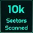 10k Sectors Fully Scanned