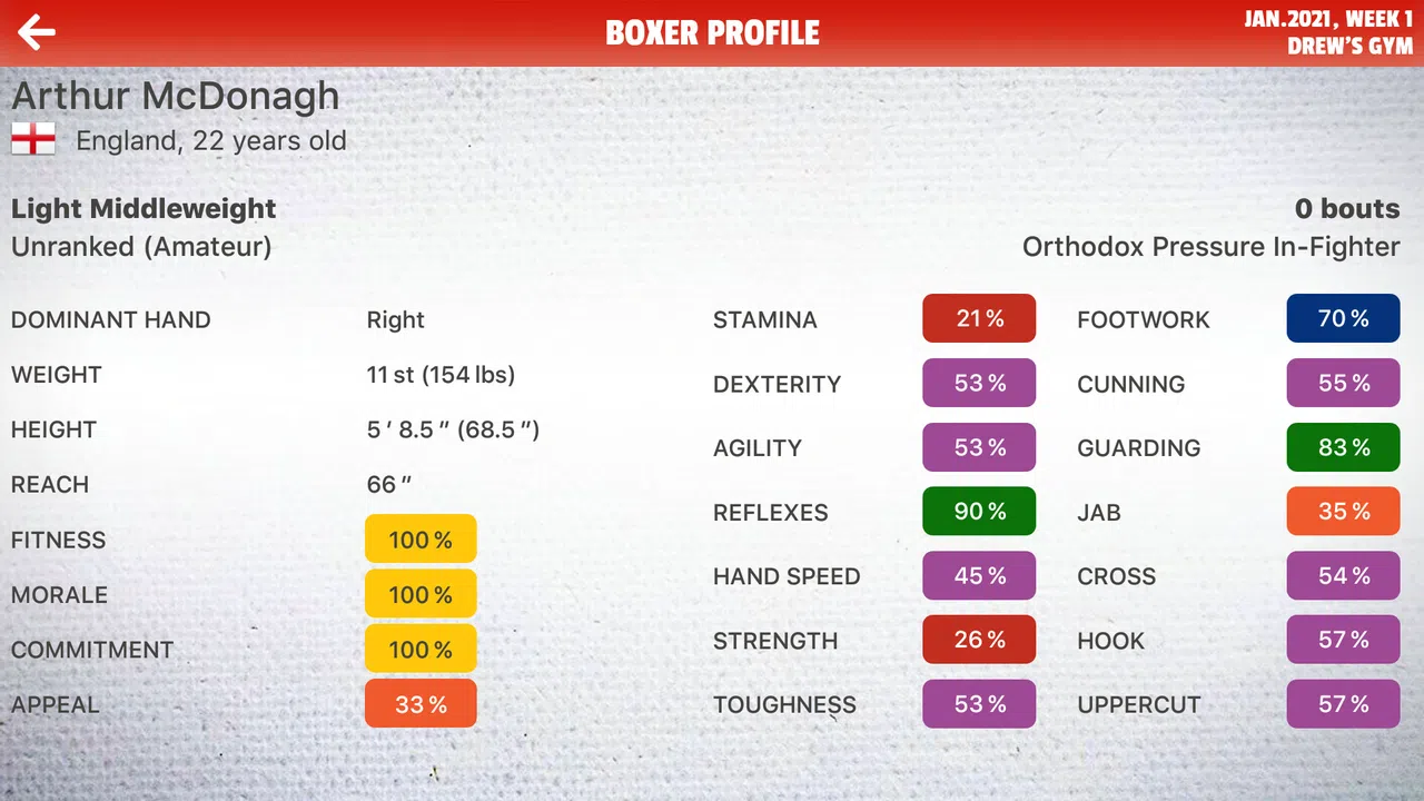 LEATHER®: Tactical Boxing Management Screenshot 1