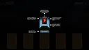 Keyboard Wizards Screenshot 1