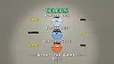 All Your Muffins Screenshot 2