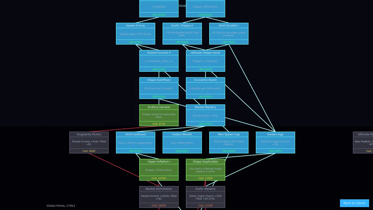 Shape Sweeper Screenshot 11