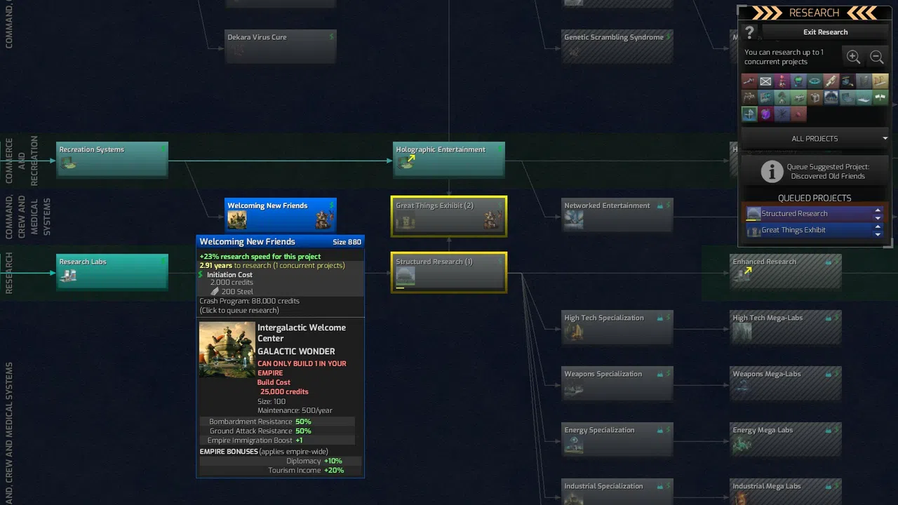 Distant Worlds 2: Factions - Atuuk and Wekkarus Screenshot 4
