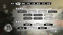 缚戎人：唐建中十三年 Screenshot 15