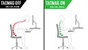 Tactical Magnifier - Zoom Your Display Screenshot 2