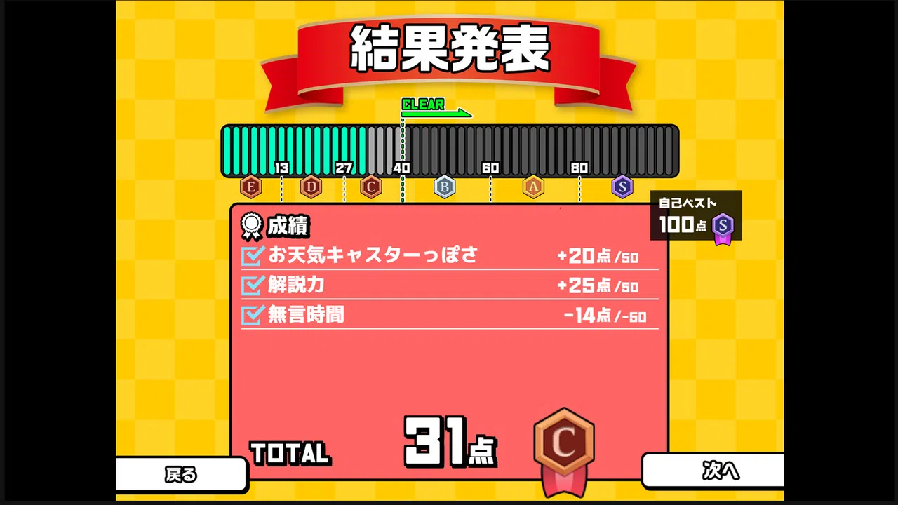 おしゃべりキング！コミュ力診断ゲーム Screenshot 2