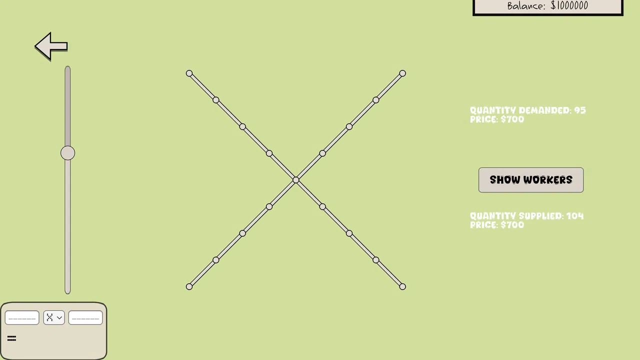 Espresso Economics Screenshot 2