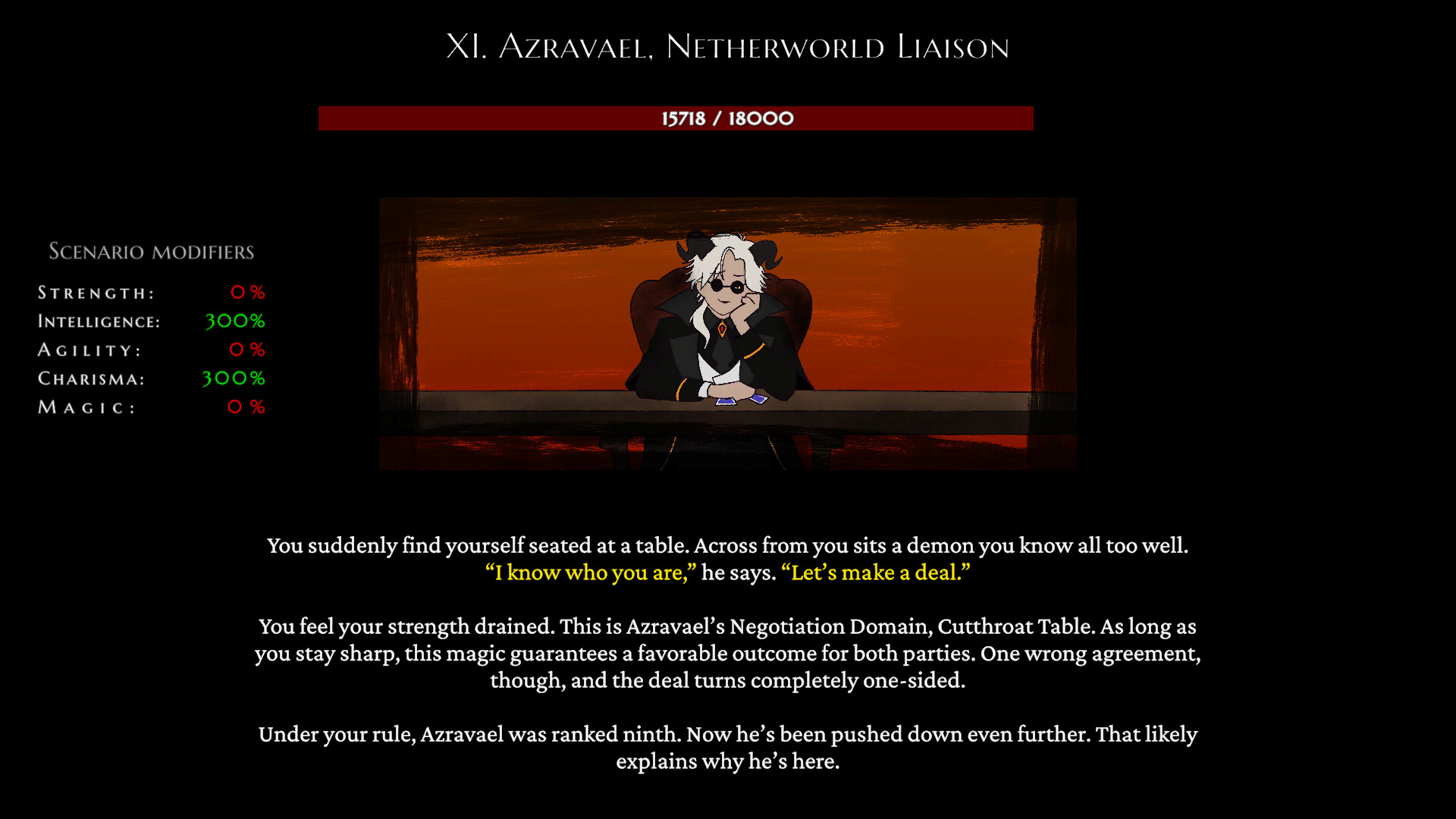 Surviving Magic Academy as a Demon Lord Screenshot 3