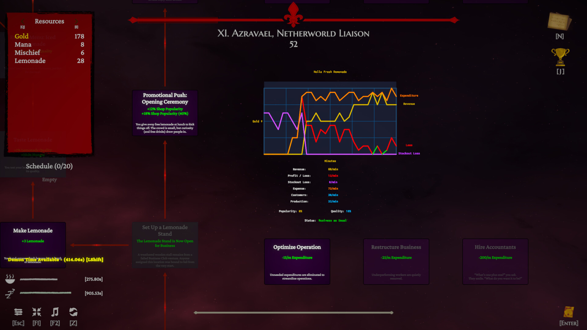 Surviving Magic Academy as a Demon Lord Screenshot 2