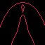 Beat up the last boss icon